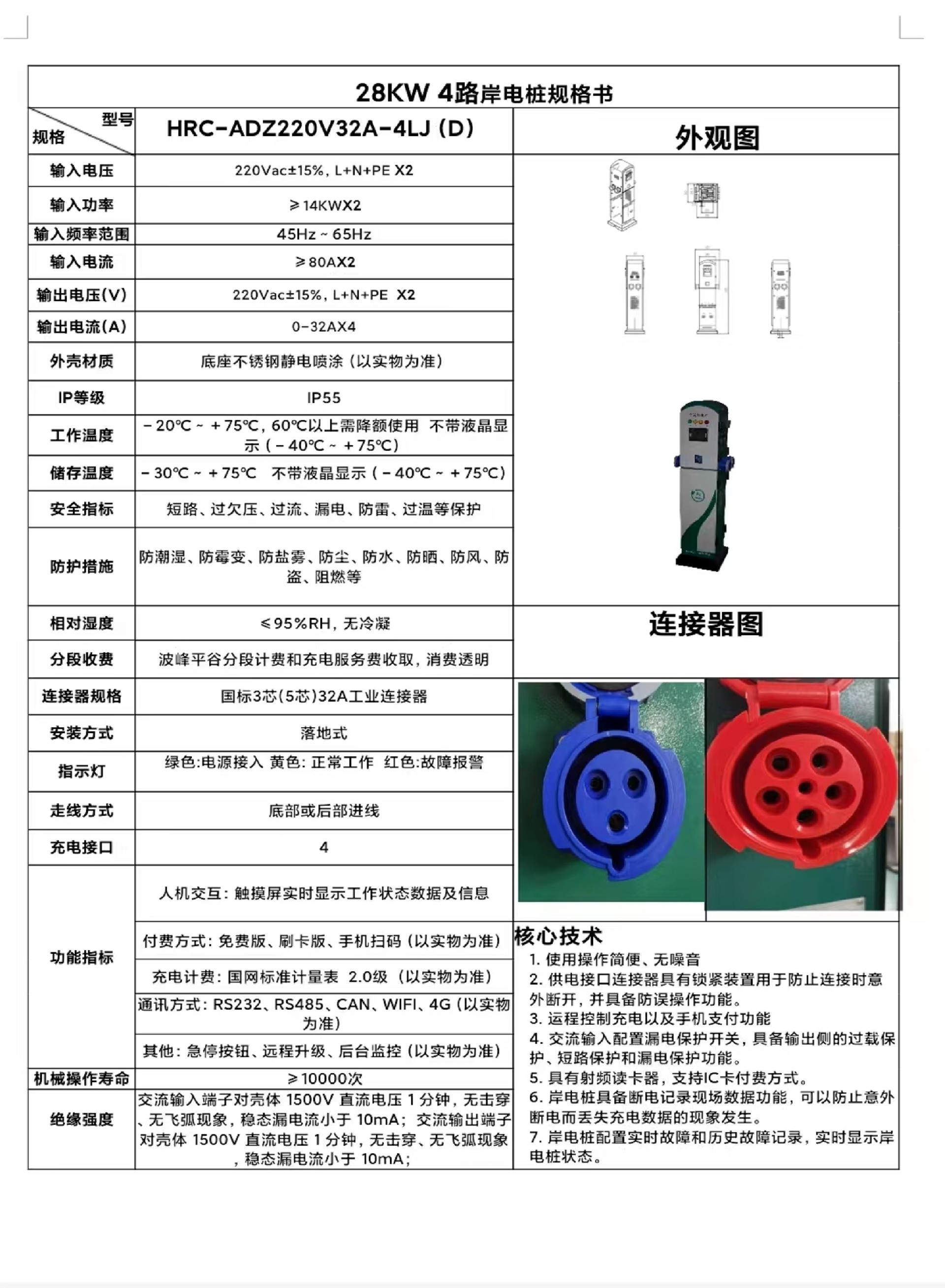 28KW4路岸电桩规格书.jpg