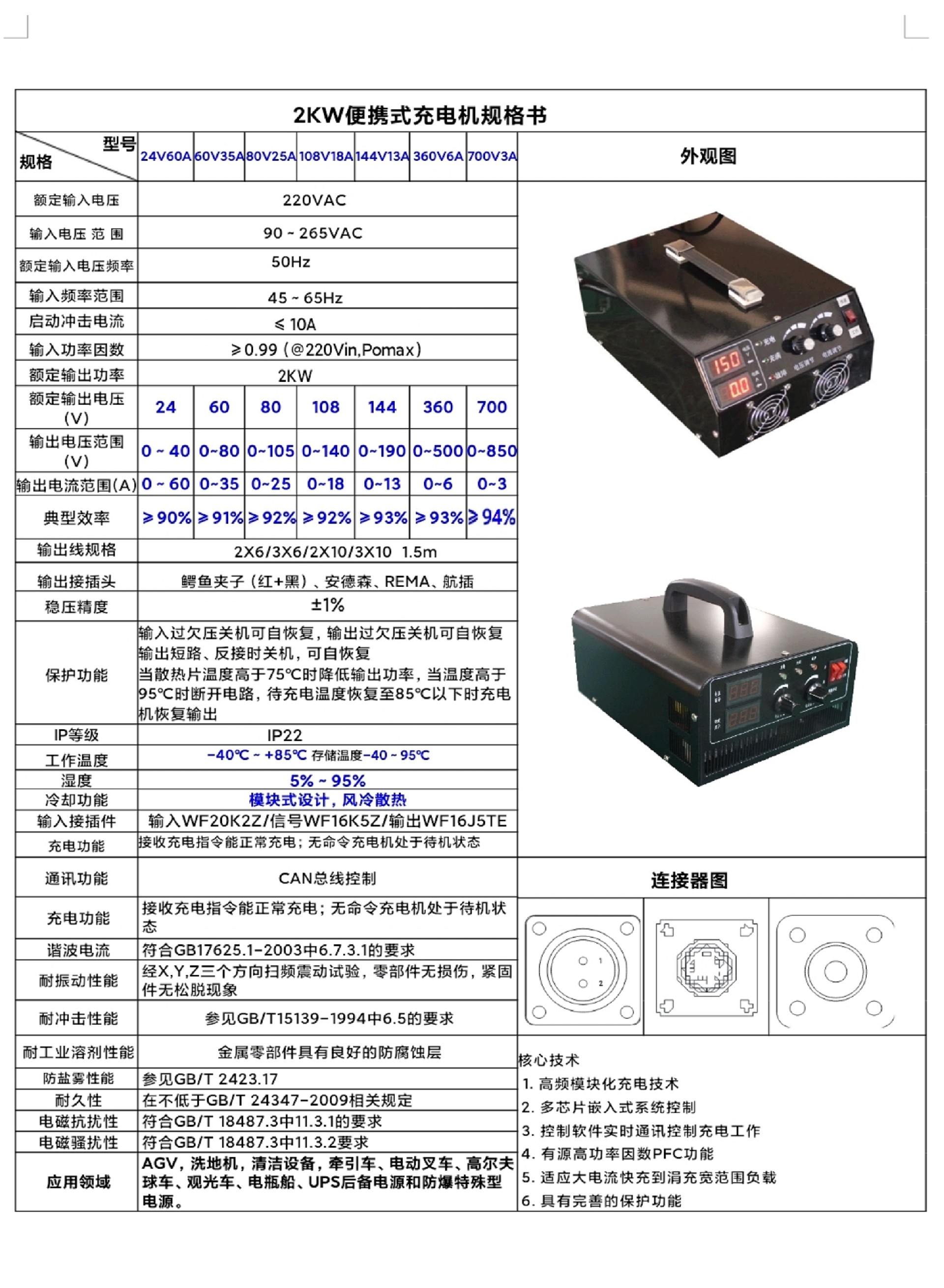 2KW便携式充电机规格书.jpg