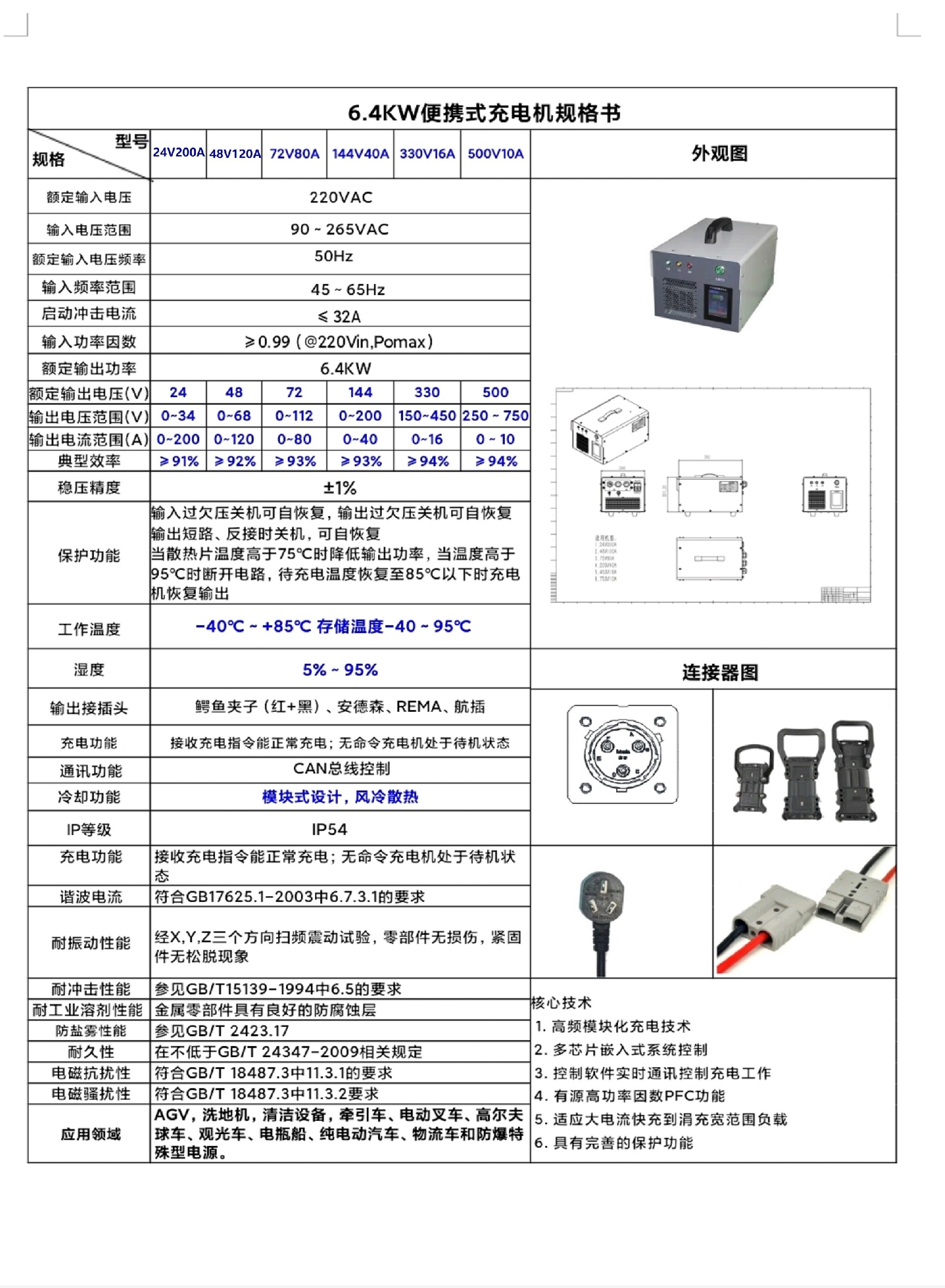 6.4KW便携式充电机规格书.jpg