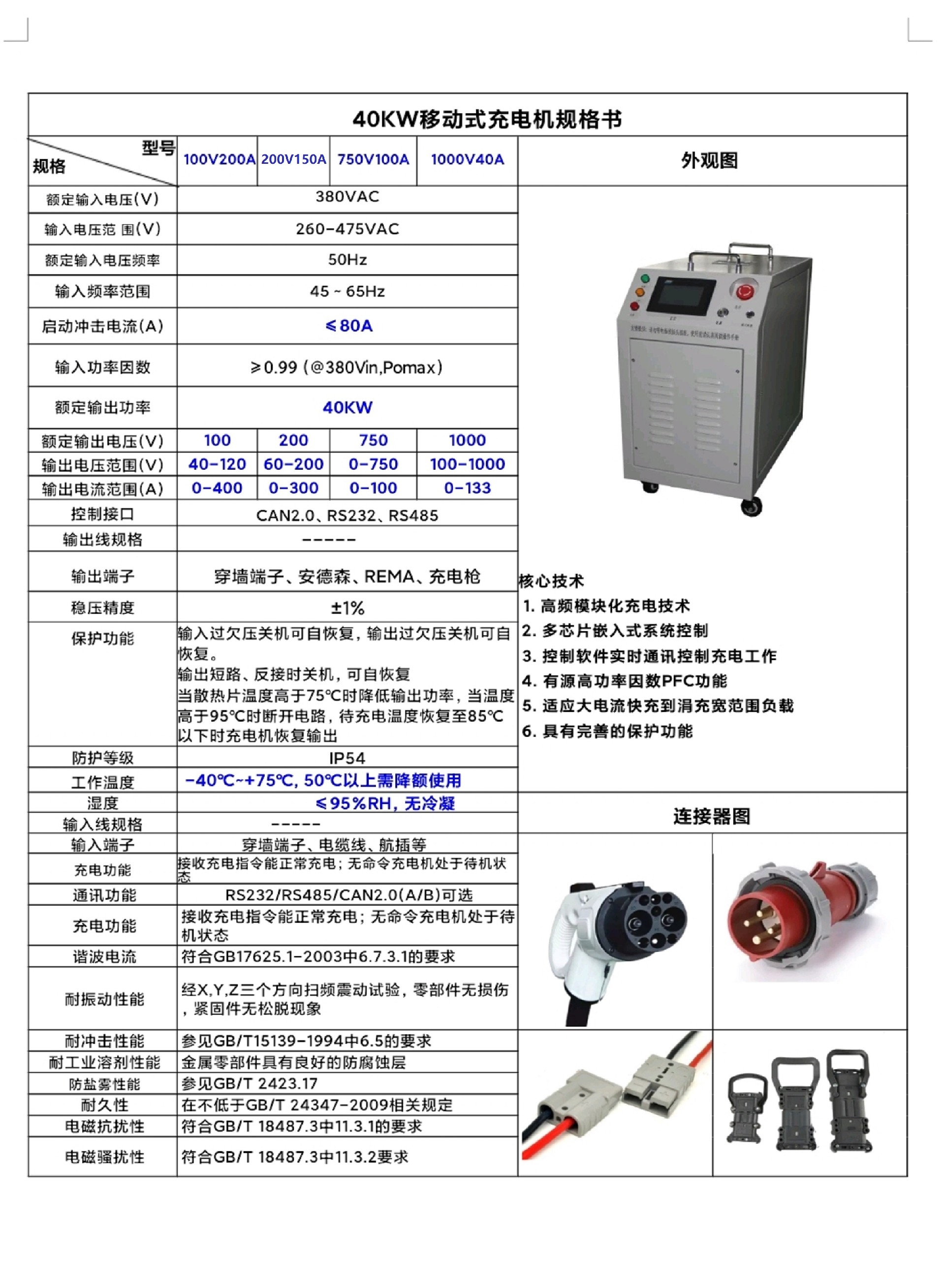 40KW移动式充电机规格书.jpg