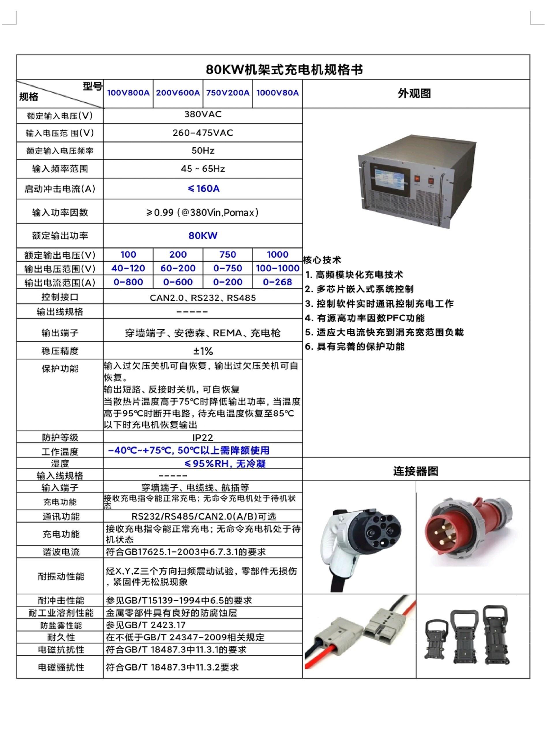80KW机架式充电机规格书.jpg