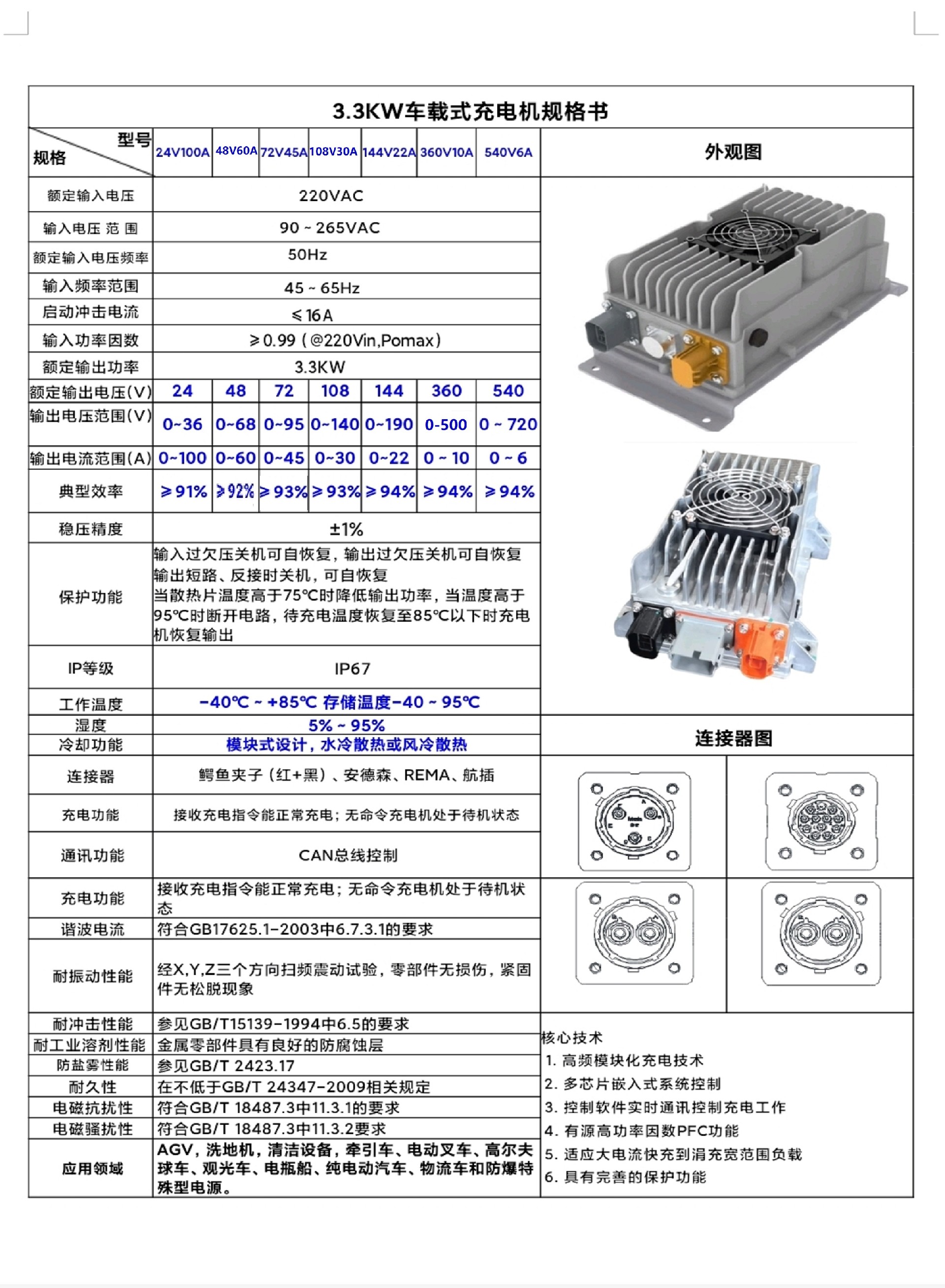 3.3KW车载充电机