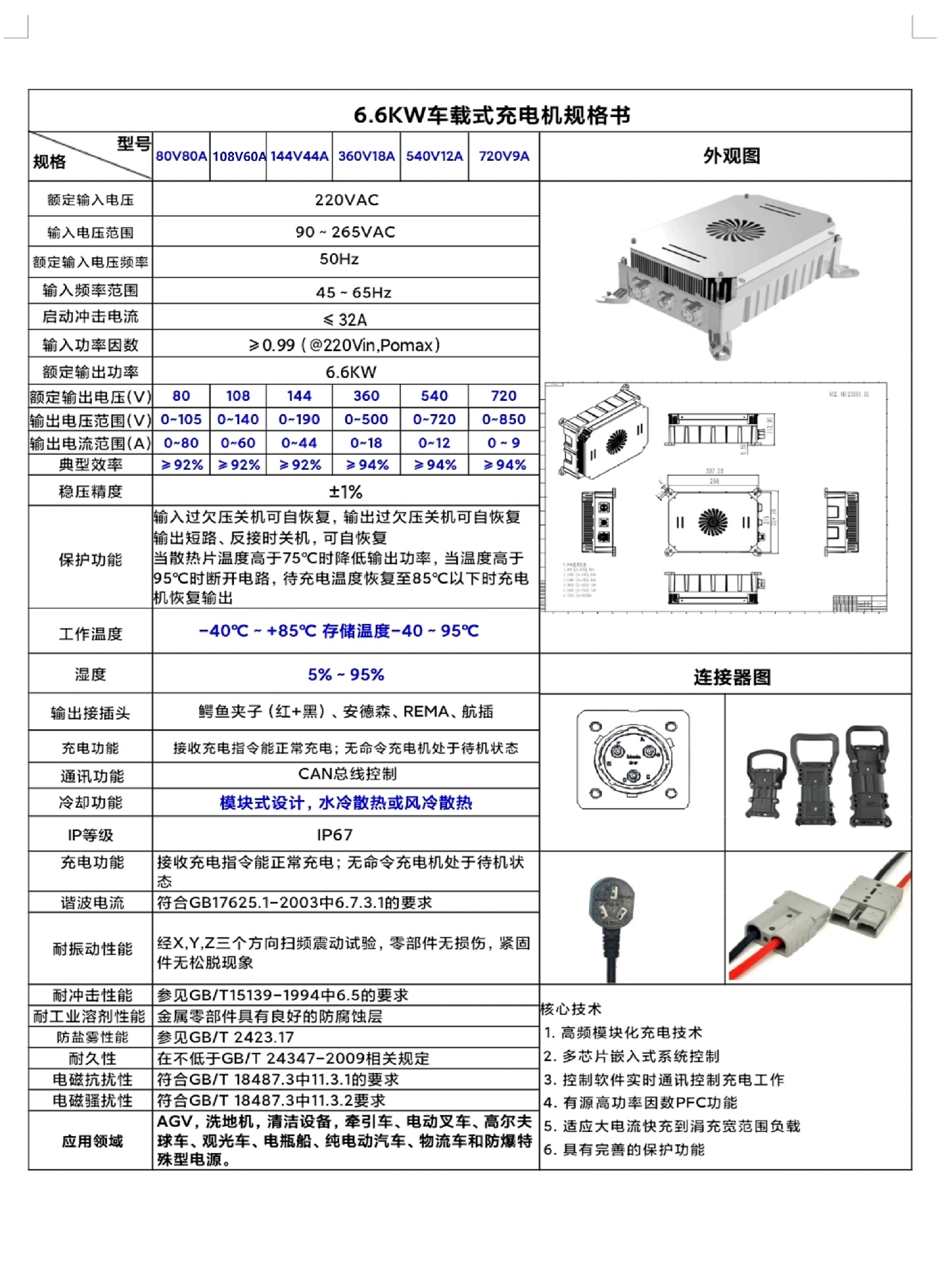 6.6KW车载充电机