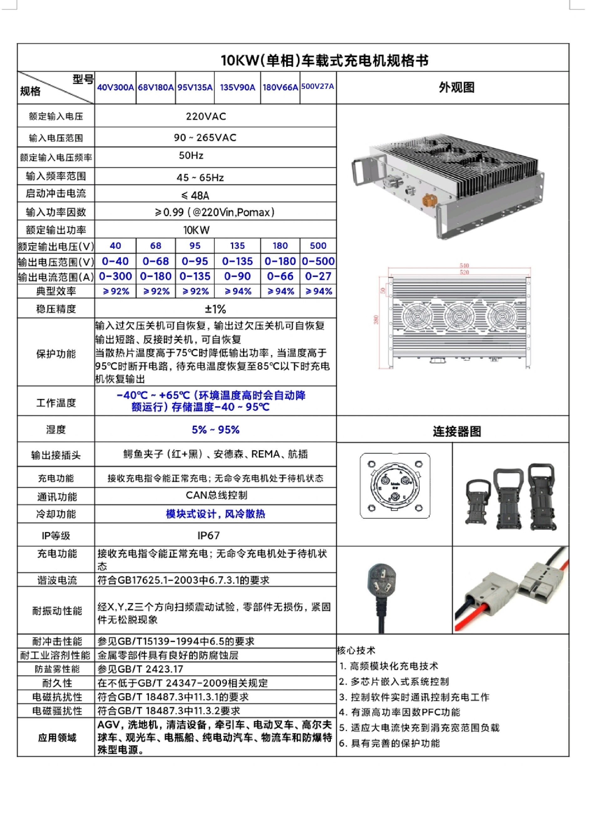10KW（单相）车载式充电机规格书.jpg