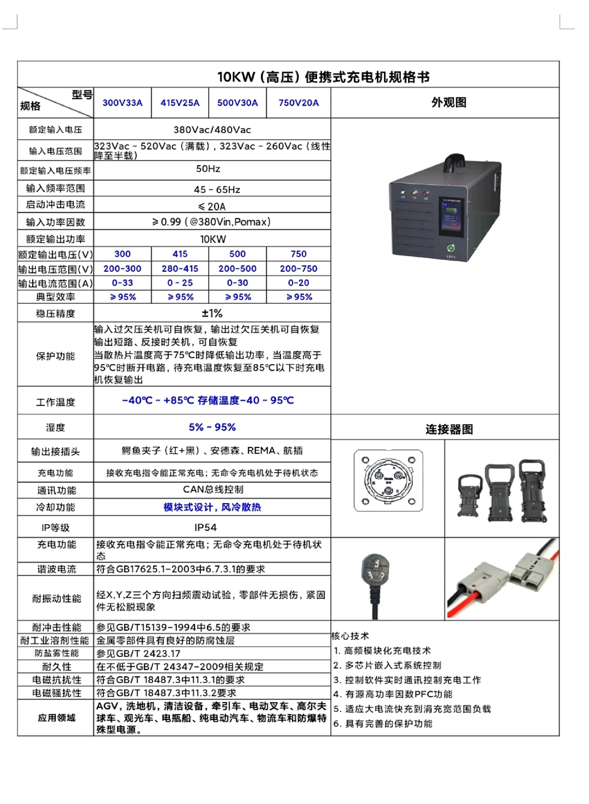 10KW（高压）便携式充电机规格书.jpg