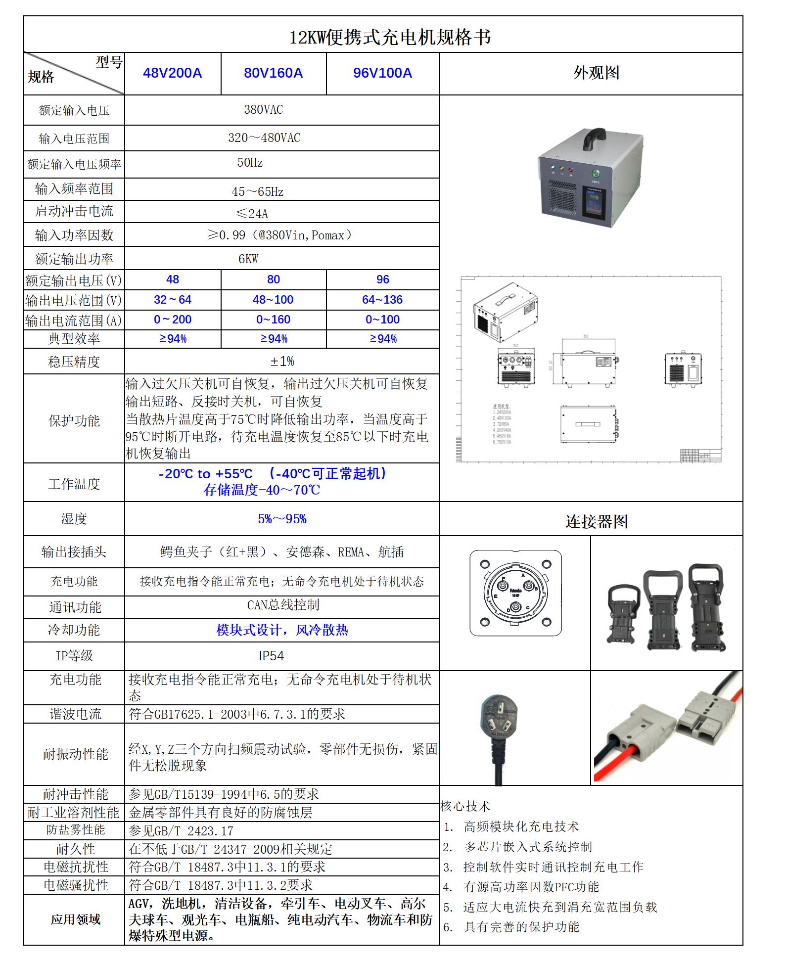 12KW车载充电机