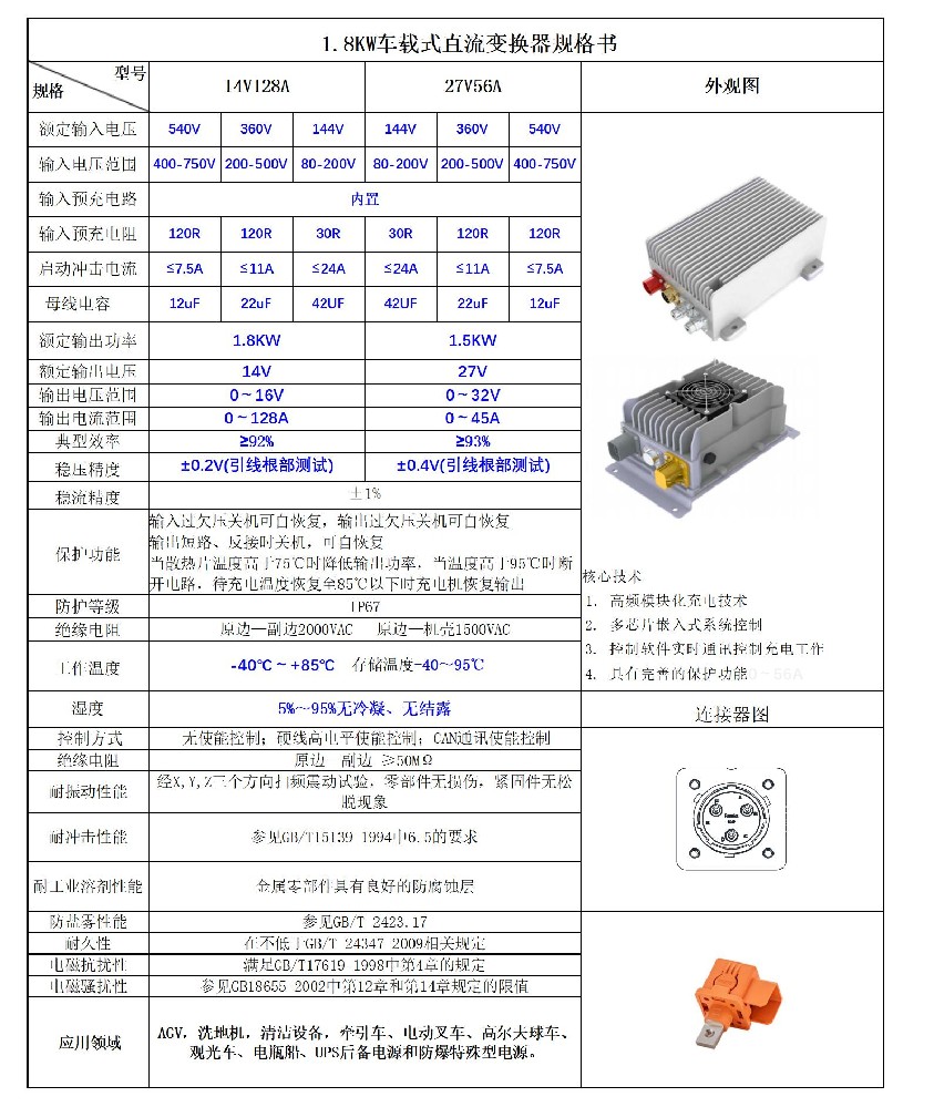 1.8KW车载式直流变换器规格书.jpg