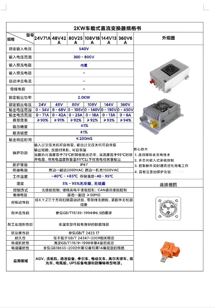 2KW车载式直流变换器规格书.jpg