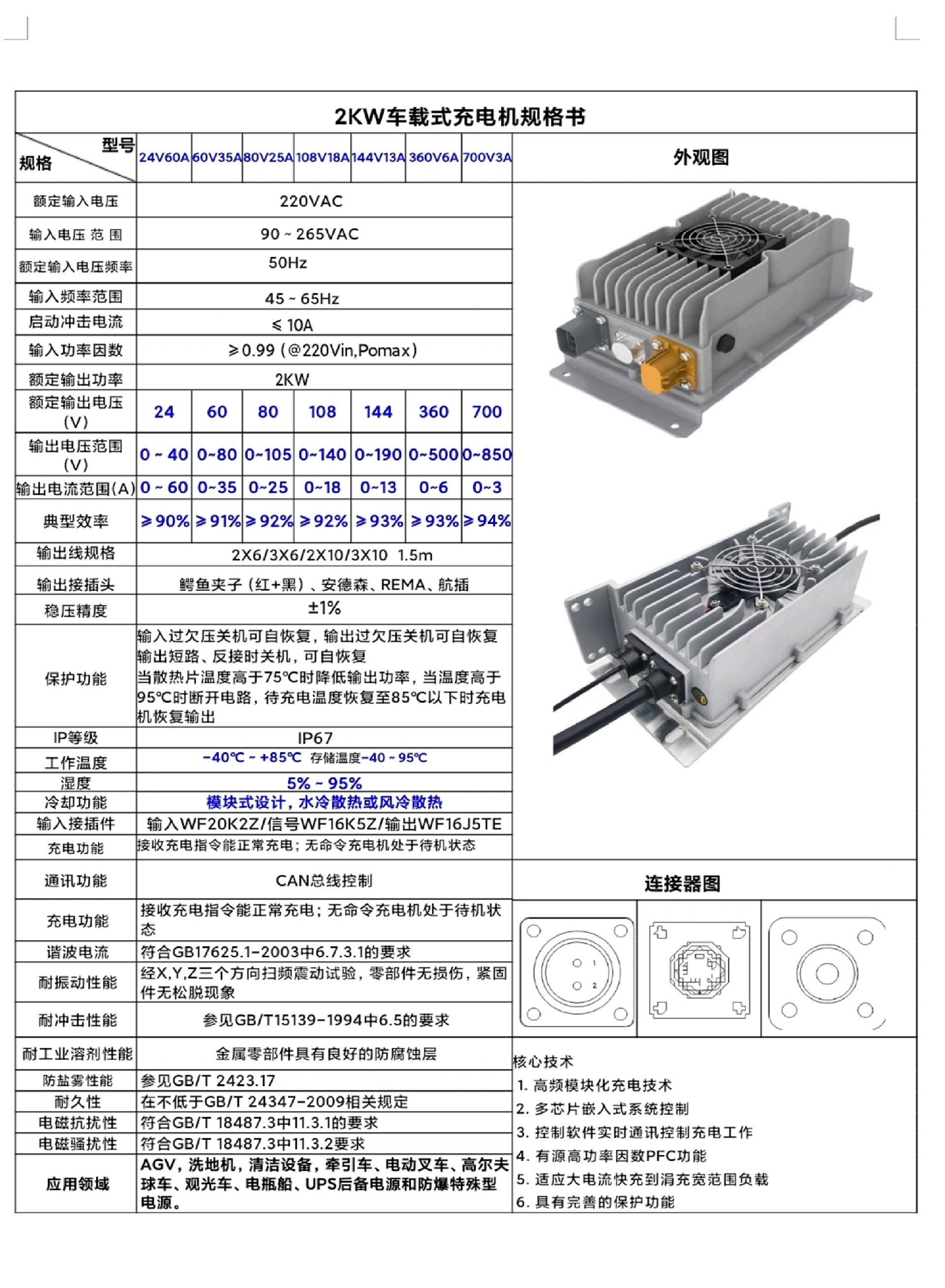 2KW车载充电机
