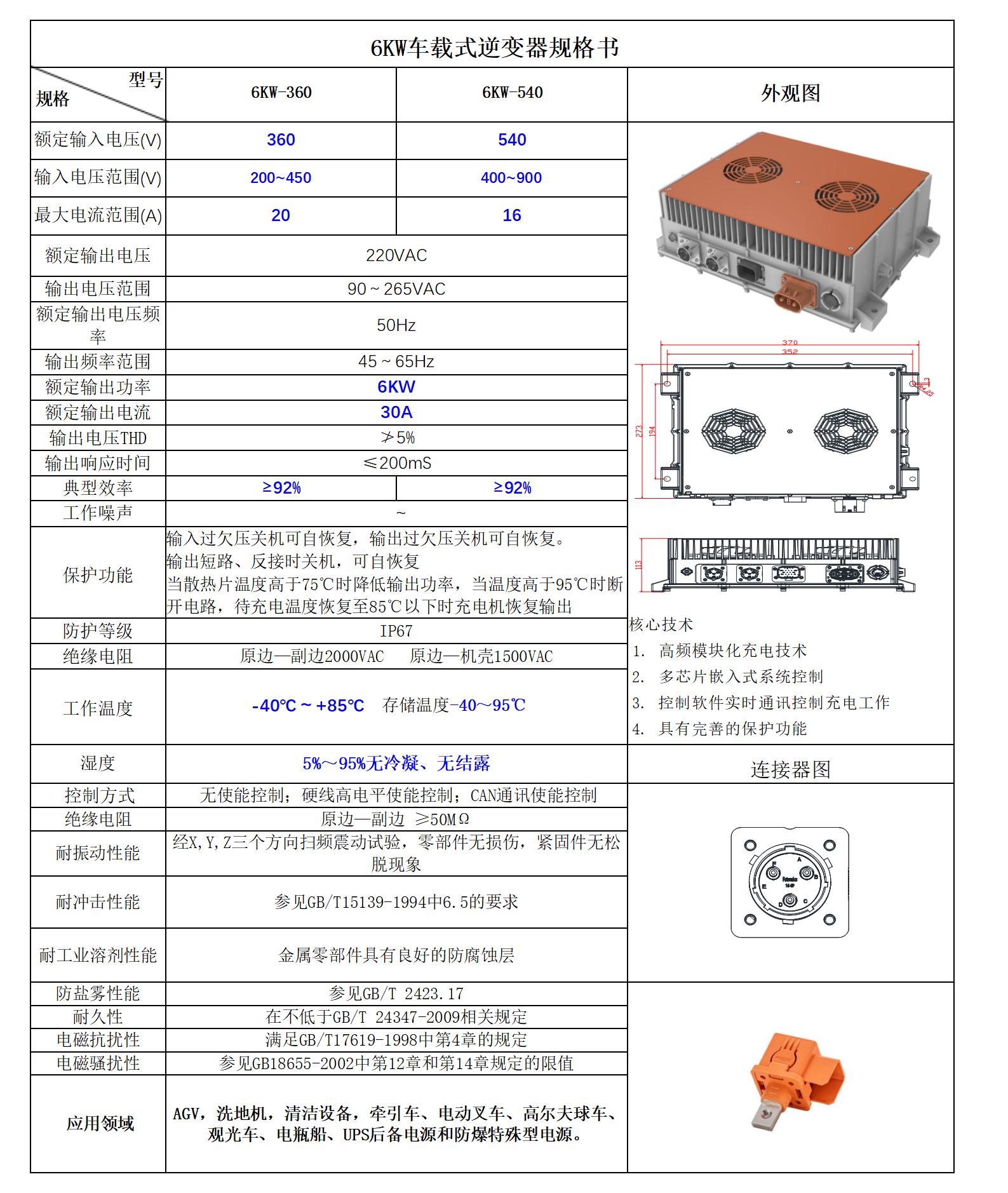 6.0KW车载逆变器规格书.jpg