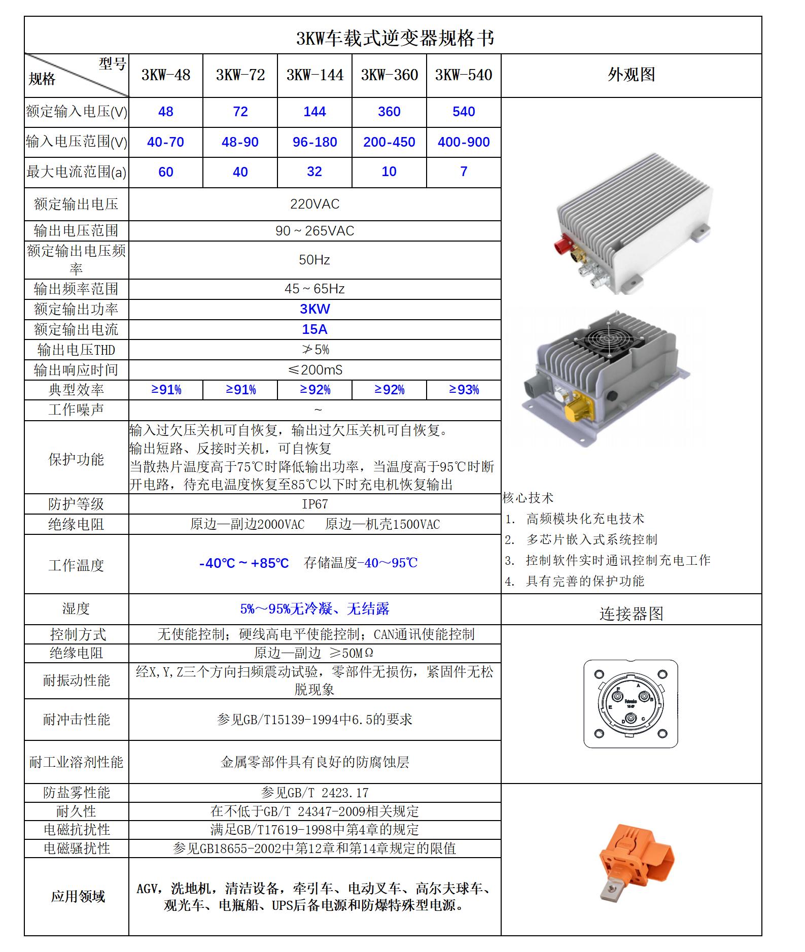 3.0KW车载逆变器规格书.jpg
