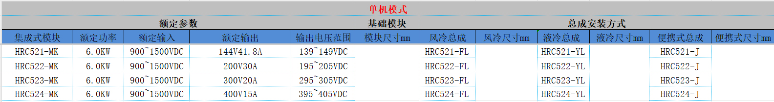 4-6KW高压转高压DCDC-2.jpg