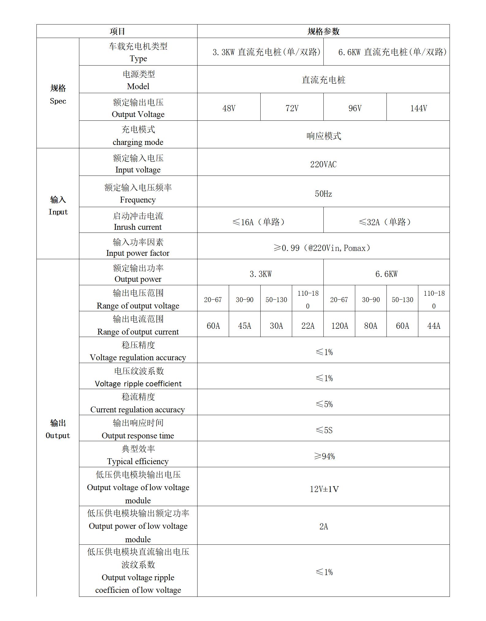 低压直流充电桩