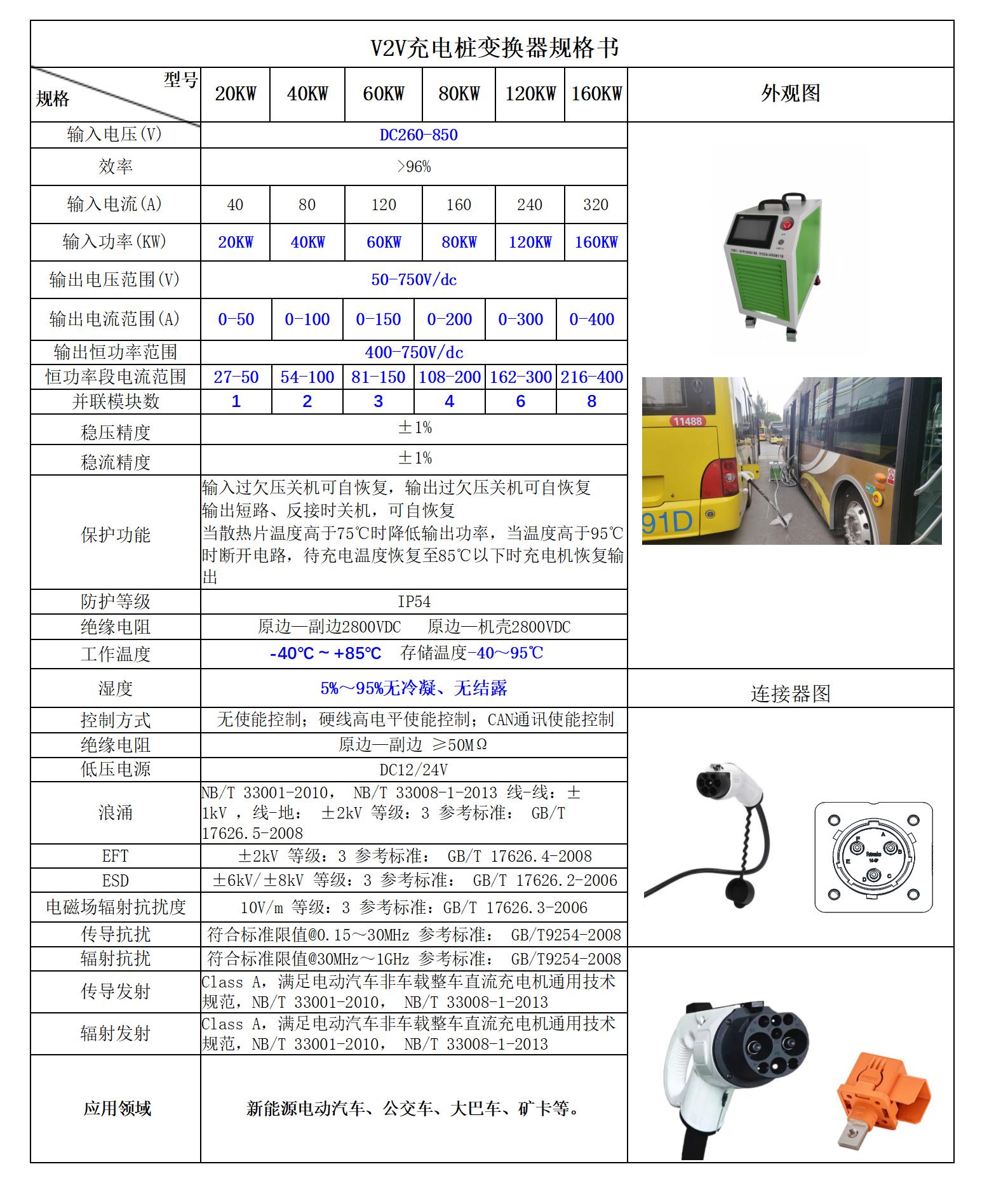 V2V充电桩规格书_01.jpg