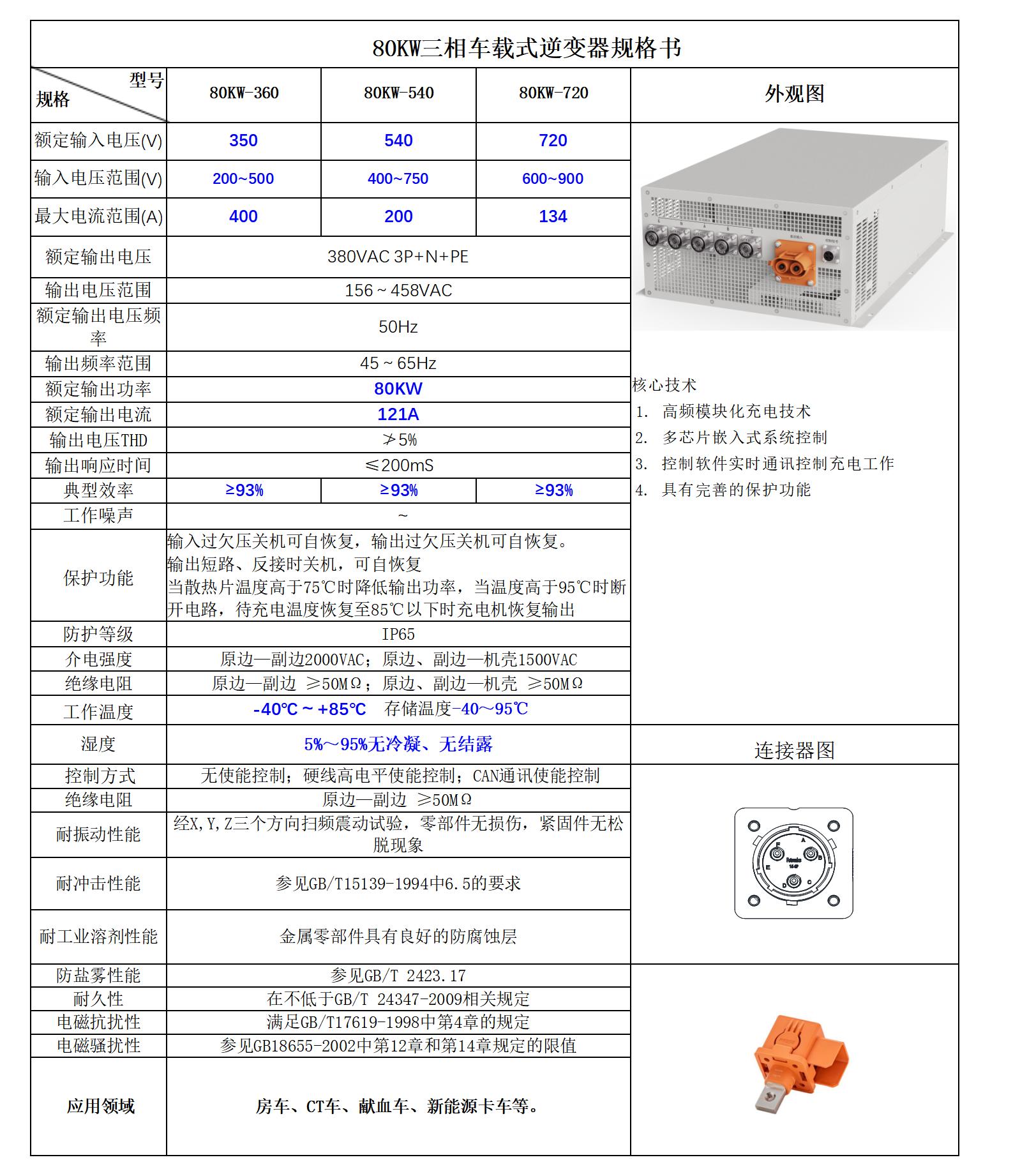 80.0KW三相车载逆变器规格书_01.jpg