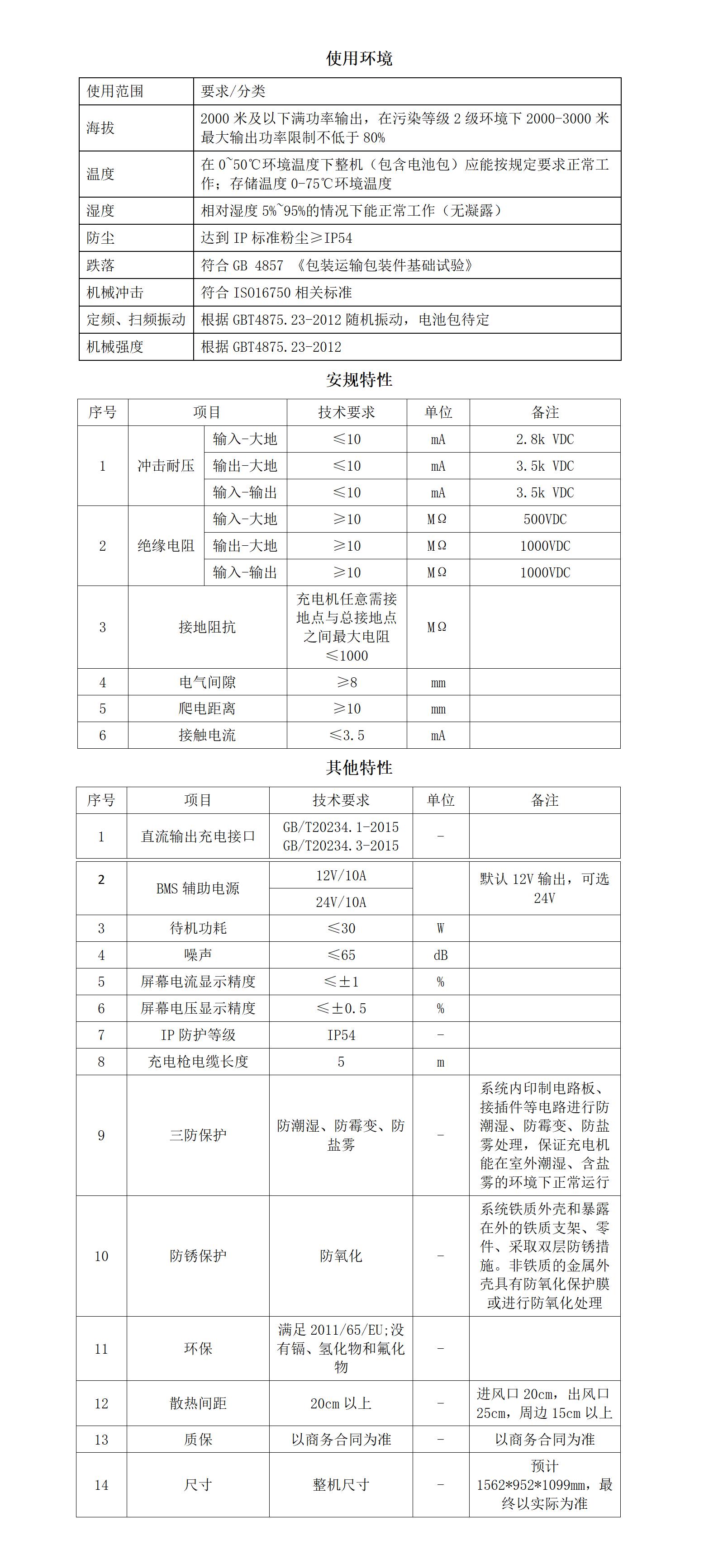 B2V使用范围_01.jpg