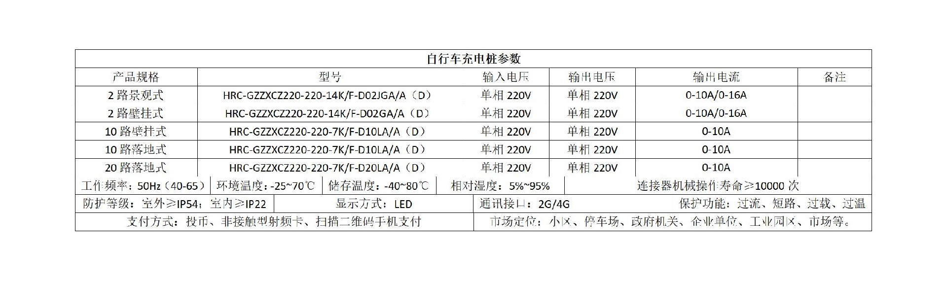 自行车充电桩参数_01(1).jpg
