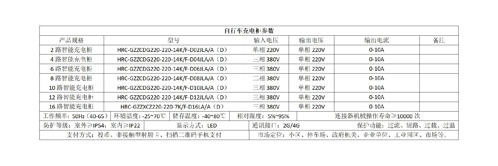 自行车充电柜参数_01.jpg