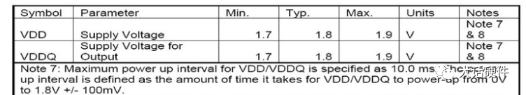 DCDC电源纹波与噪声的区别
